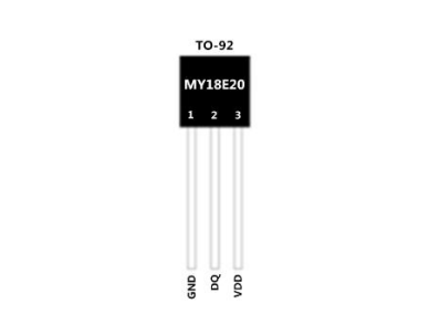 Temperature sensing chip
