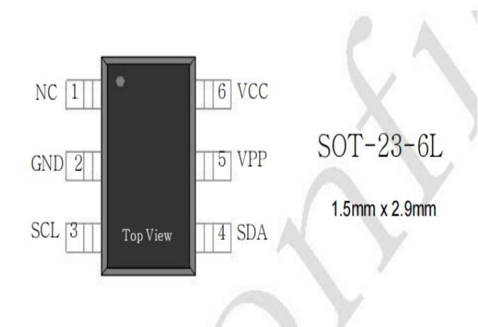 Encryption IC
