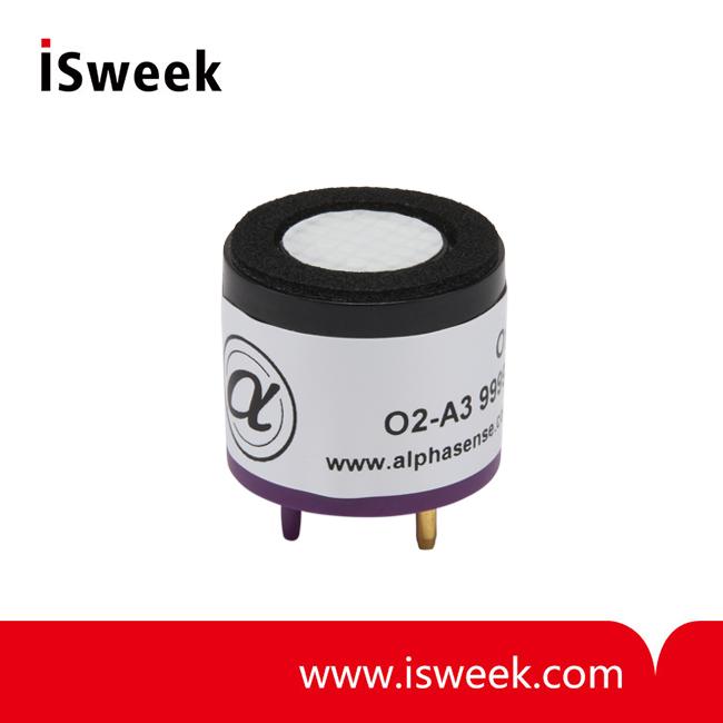 Oxygen Sensor (O2 Sensor)